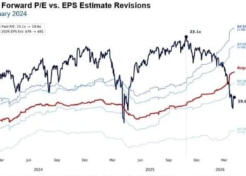 Three Contrarian Signals That Aren't Easy To Ignore As Earnings Season Begins