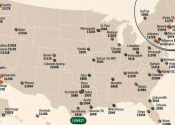 This Is The Salary Needed To Live Comfortably In US Cities