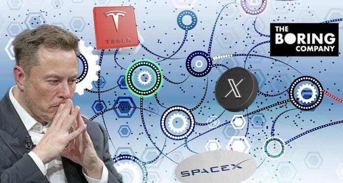 Tesla Made $573 Million Selling To Musk’s Other Companies Last Year